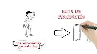 ¿Qué hacer en caso de evacuación?