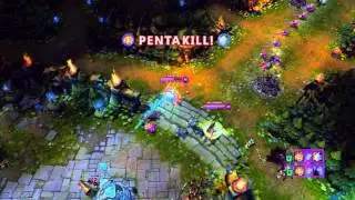 P' kim pentra easy