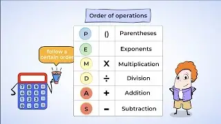 Order of operations &mdash; PEMDAS | MightyOwl Math | 5th Grade