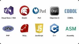 The 10 Most Hated Programming Languages 2026