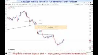 USDCAD Weekly Outlook 05 TO 09 JAN 2026 : Key Support, Resistance & Price Action | FreeT.ME Signals