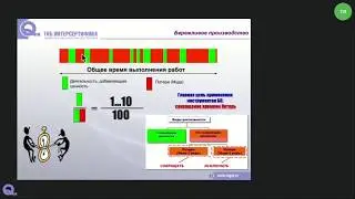 SMED &ndash; быстрые переналадки
