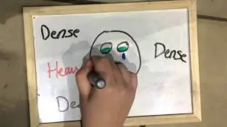 Physics  - Atom Draw My Life