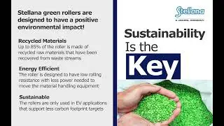Stellana Polyurethane Roller