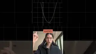 Domain and range