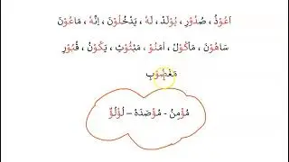 Thajweed in tamil 6/ madd bil waaw/madd bil yaa