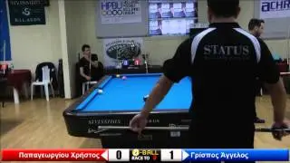 HPBU 9BALL SINGLES PAPAGEORGIOU VS GRISPOS