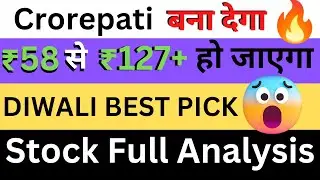 MRPL Share Analysis | Under 30rs Stock | Mangalore Refinery Stock | Penny Stock | Learn Investment