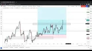 AUD/USD Long Setup Reach 50 pips and another entry added
