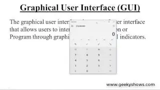 Graphical User Interface in Java Applet (Hindi)