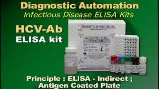 HCV-Ab ELISA kit