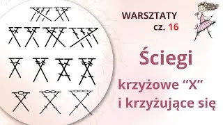 Ściegi 