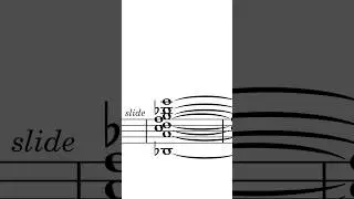 What Chord Is This? #musictheory #jazzchords #jazztheory