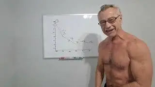 Chart your progress. 72 year old Physique Fanatic. 53 years of resistance training. 
