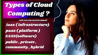TYPES OF CLOUD COMPUTING