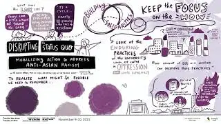 NFAAR: Graphic Recording: Disrupting the Status Quo (Plenary Panel #3)