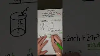 7th Grade | Surface Area of a Cylinder
