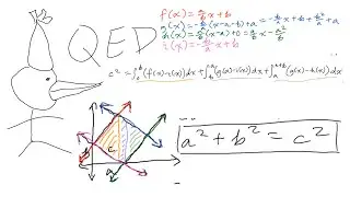 Proof of the Pythagorean Theorem Using the Second Fundamental Theorem of Calculus