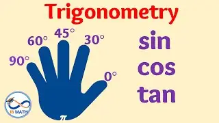 How to Apply Hand Trick to Find Exact Trigonometric Ratios | IB Math Master