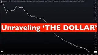 Unraveling the Dollar: Its Power, Decline, and Role in the Global Economy