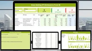 Green Building KPI Dashboard in Power BI