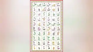 #NooraniQayda #lightsome #epigram #probable #identification #compound #Quran #nasality #gesture