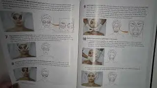 Milady Esthetics Chapter 9 Pages 396-409 Includes GLOSSARY Facial Massage