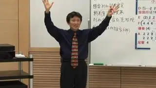梁祝小提琴協奏曲 -- 劉岠渭教授音樂導聆精華