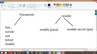 How to set Enable and Secret Password on Cisco routers