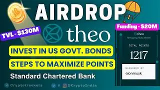 Theo.xyz Airdrop Details | Eligibility | Step by Step Guide | Maximize Theo Points
