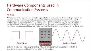 Hardware Components used in Communication Systems Part 3: Modems, NIC's and WAP's