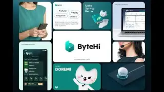 ByteHi - AI Customer Service System [ENG 2.0]