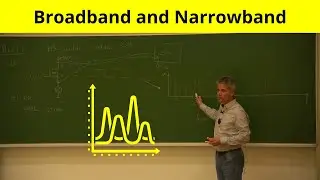 Широкополосный и узкополосный доступ