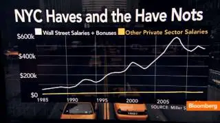 Wall Street Pay Leaving Private Sector In Dust