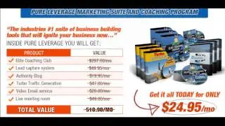 Pure Leverage Review - Best System Ever