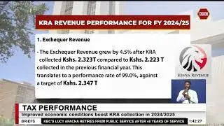 KRA surpasses revenue target of 2.55 Trillion shillings