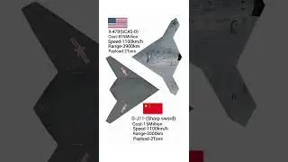 US X-47B vs China GJ-11 Which Stealth Drone Wins?The Billion Dollar Duel X-47B vs Sharp Sword GJ-11