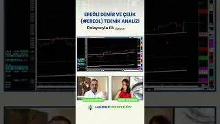 #EREGL Ereğli Demir ve &Ccedil;elik Hisse Teknik Analizi #borsa #hisse #eregl #fon #demir #yatırım #portf&ouml;y