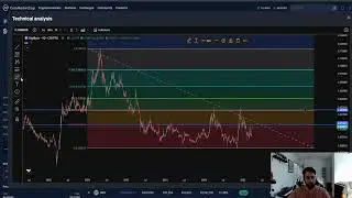 Digibyte , DGB CRYPTO, PRICE PREDICTION, TARGETS, ANALYSIS AND OPINION TODAY