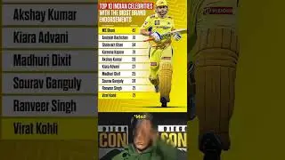 Top 10 indian celebrity with most brand 😨🤯#viratkohli #msdhoni #brandambassador #shortsfeed #shorts