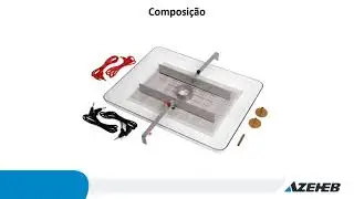 Superfícies Equipotenciais