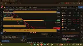 Result of zero float - Sharp Entry