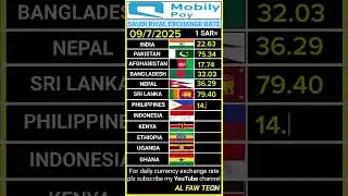 Saudi riyal exchange rate today mobily pay #currencyexchange #exchangerates