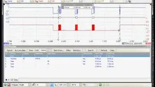 PicoScope 6: Serial Decoding Basics in PicoScope 6 with I&sup2;C