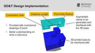 Augmented Reality for Engineering Education
