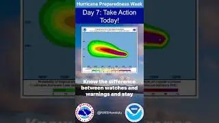 Hurricane Preparedness Week Day 7: Take Action Today