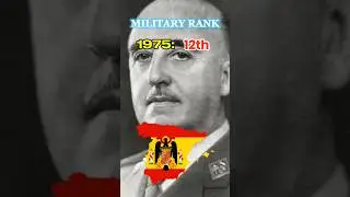 Spain military rank over time #spain #history #army#geography#country #edit#music#shorts#ww2#europe