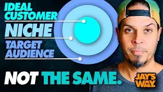 How To Define Your Target Audience, Niche & Ideal Customer