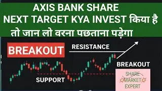 Axis bank share analysis | axis Bank share latest news today | axis Bank share news today | axis 
