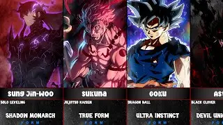 Anime Characters And Their Strongest Forms